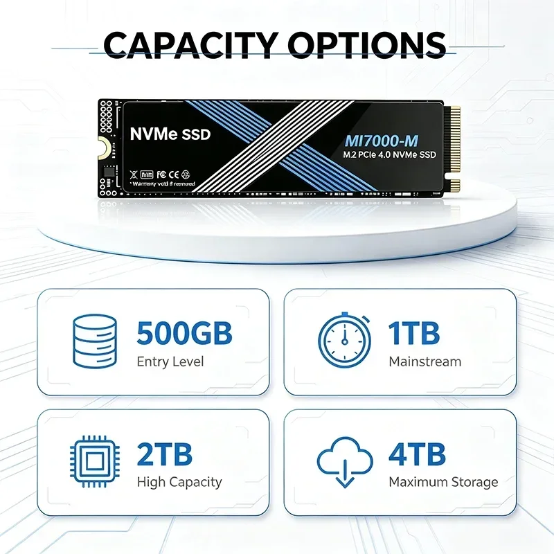 PCIe 4.0 MI7000-M NVMe M.2 SSD - M.2 Nvme 4Tb Pcie 4.0 Ssd incelemesi ve fiyatı
